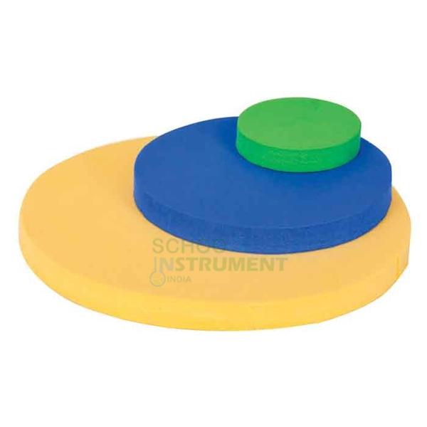 Circle Kit